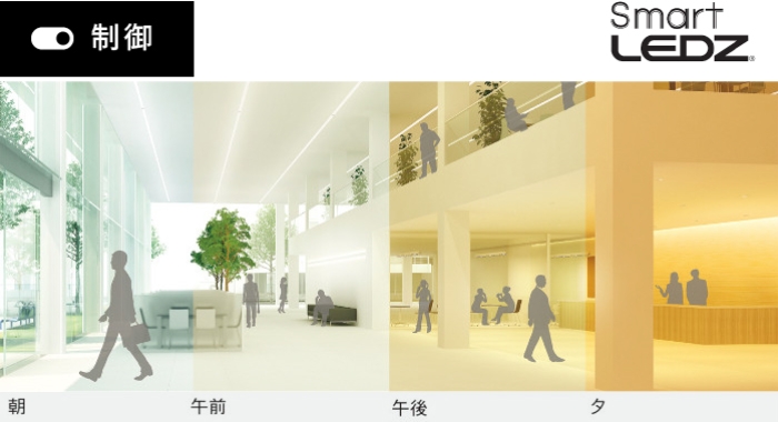 制御 SmartLEDZ